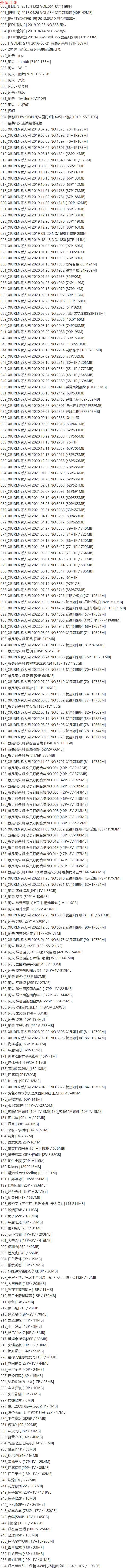 就是阿朱啊 – 写真图片合集【持续更新中】-1